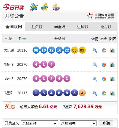 一分胜算 一分胜算