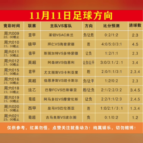 现实意义 现实意义