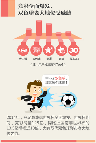 值得一提的 值得一提的