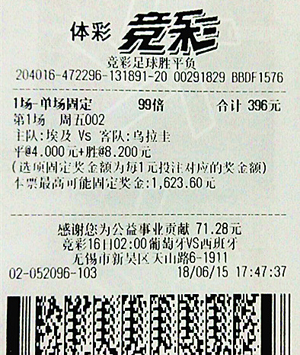 所有信息都 所有信息都